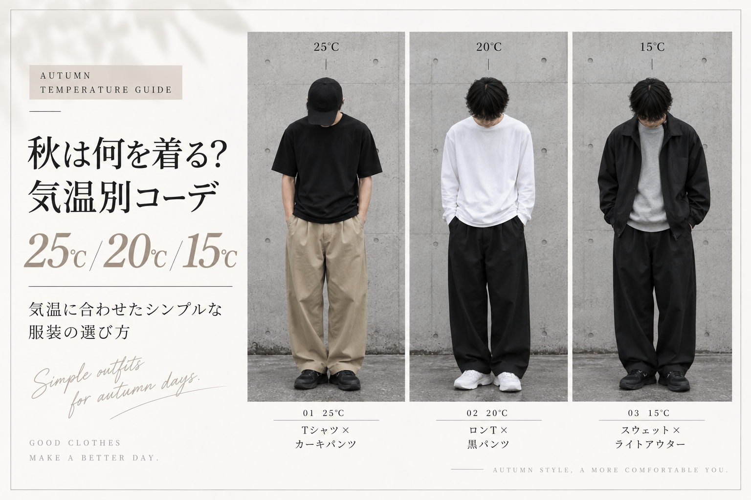 気温25度・20度・15度に合わせた秋のシンプルコーデと服装の選び方を紹介する画像